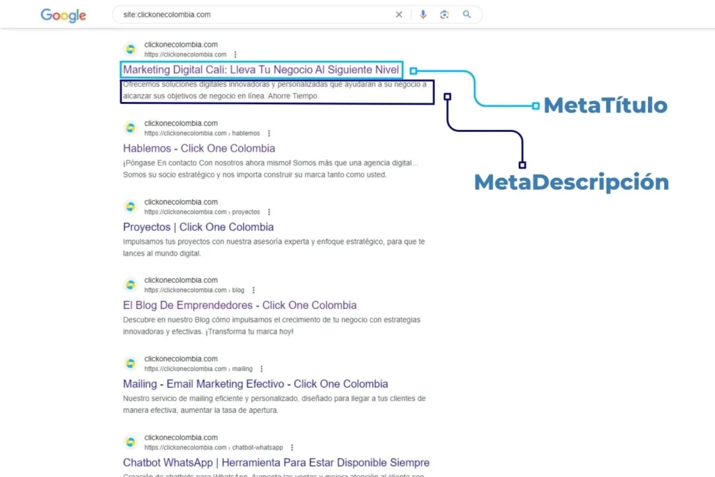 la importancia de los metatítulos y las metadescripciones